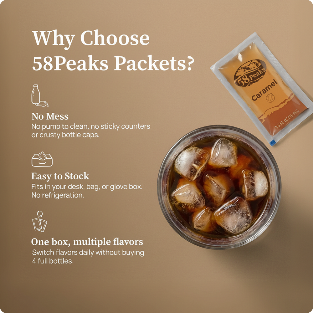 20 Count Caramel Syrup Packets for Coffee & Drinks, To-Go Single Serve Flavoring, 15mL, 58Peaks